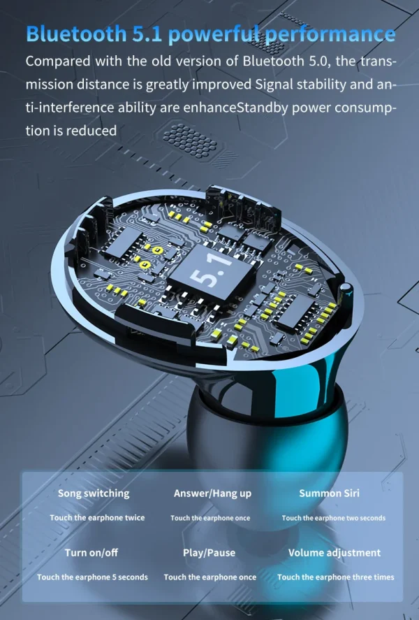 M10 TWS Wireless Earbuds - Image 3